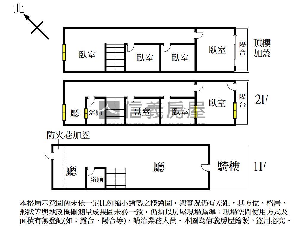 北區透天勿介紹房屋室內格局與周邊環境