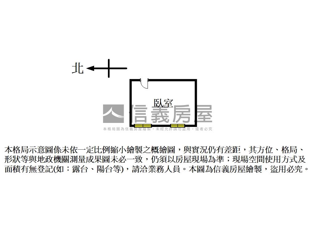 雙捷運超低總價小辦公房屋室內格局與周邊環境