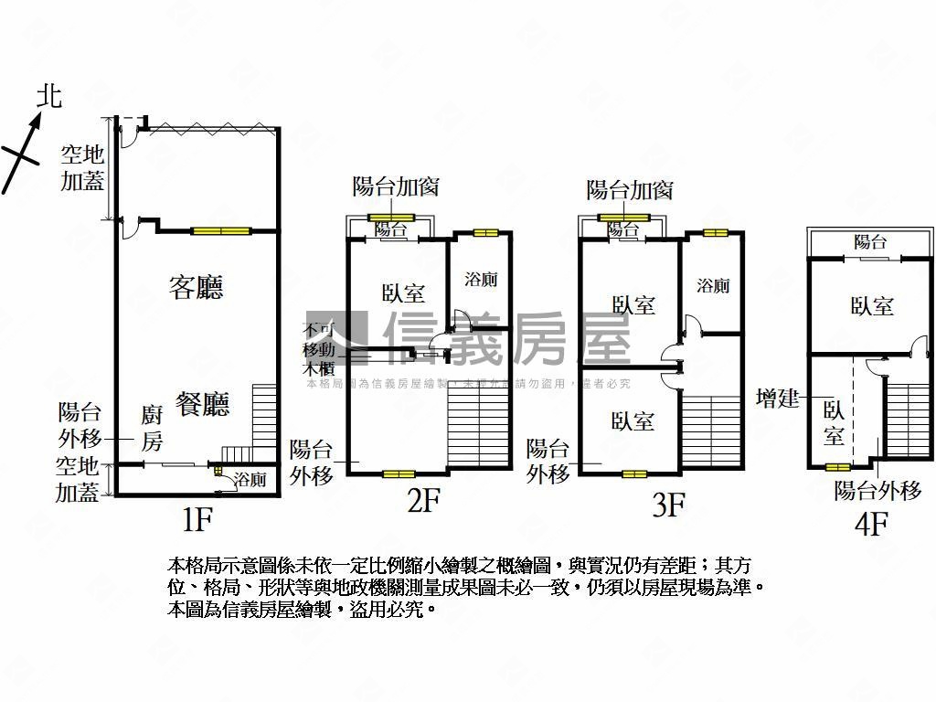 小港絕美綠幕精美豪墅房屋室內格局與周邊環境