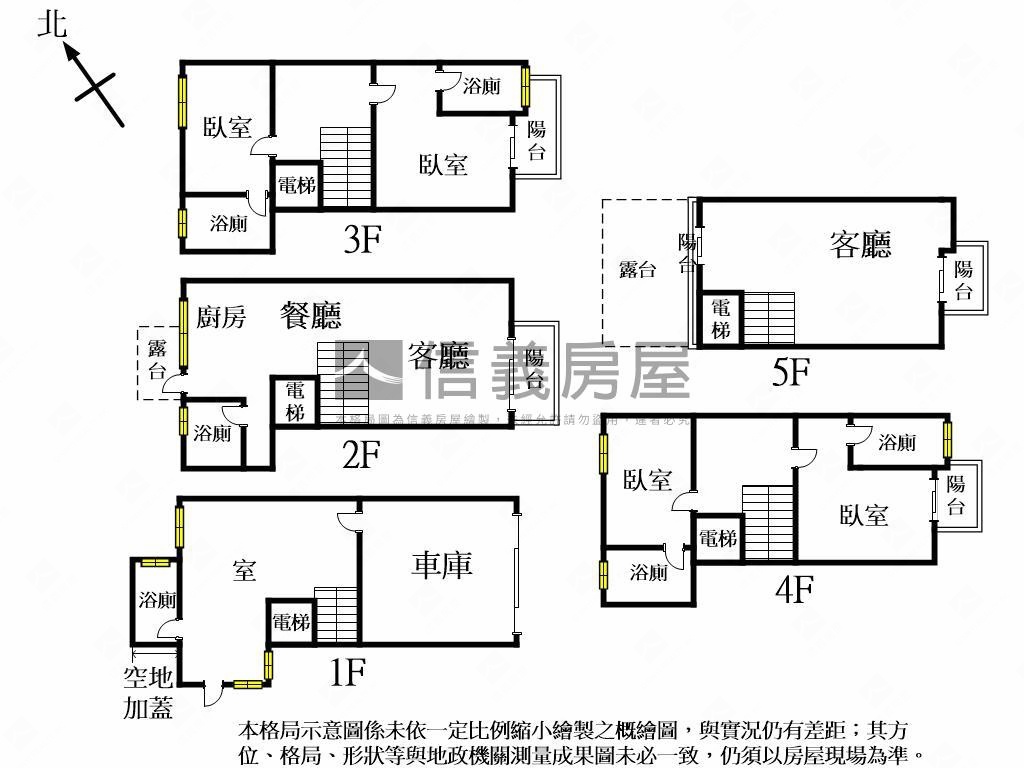 北屯太順全新電梯別墅Ｃ１房屋室內格局與周邊環境