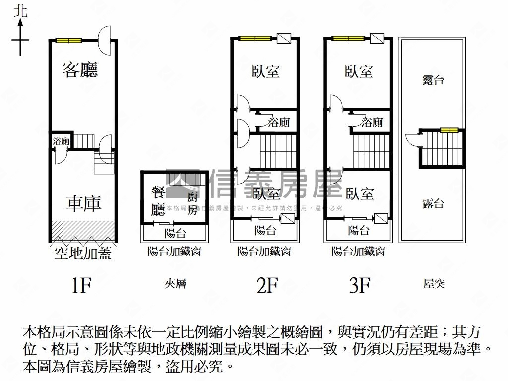 永康中山北路方正車墅房屋室內格局與周邊環境