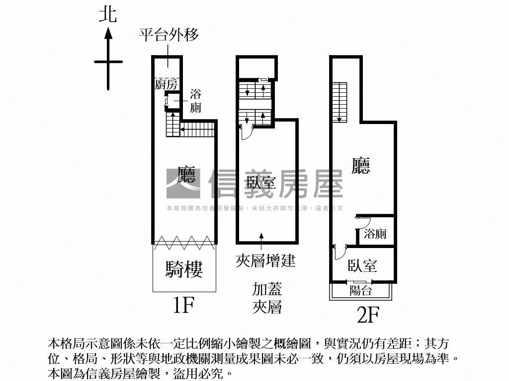 榮興商圈黃金住店房屋室內格局與周邊環境