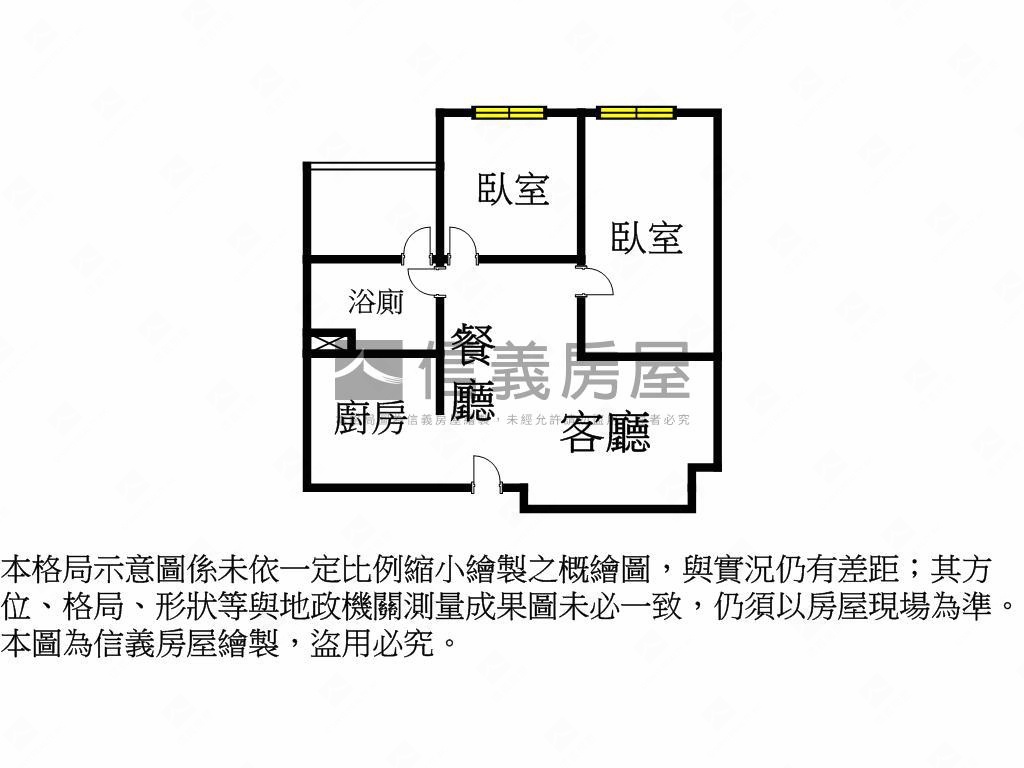 ［預售］楠梓之見築２房房屋室內格局與周邊環境