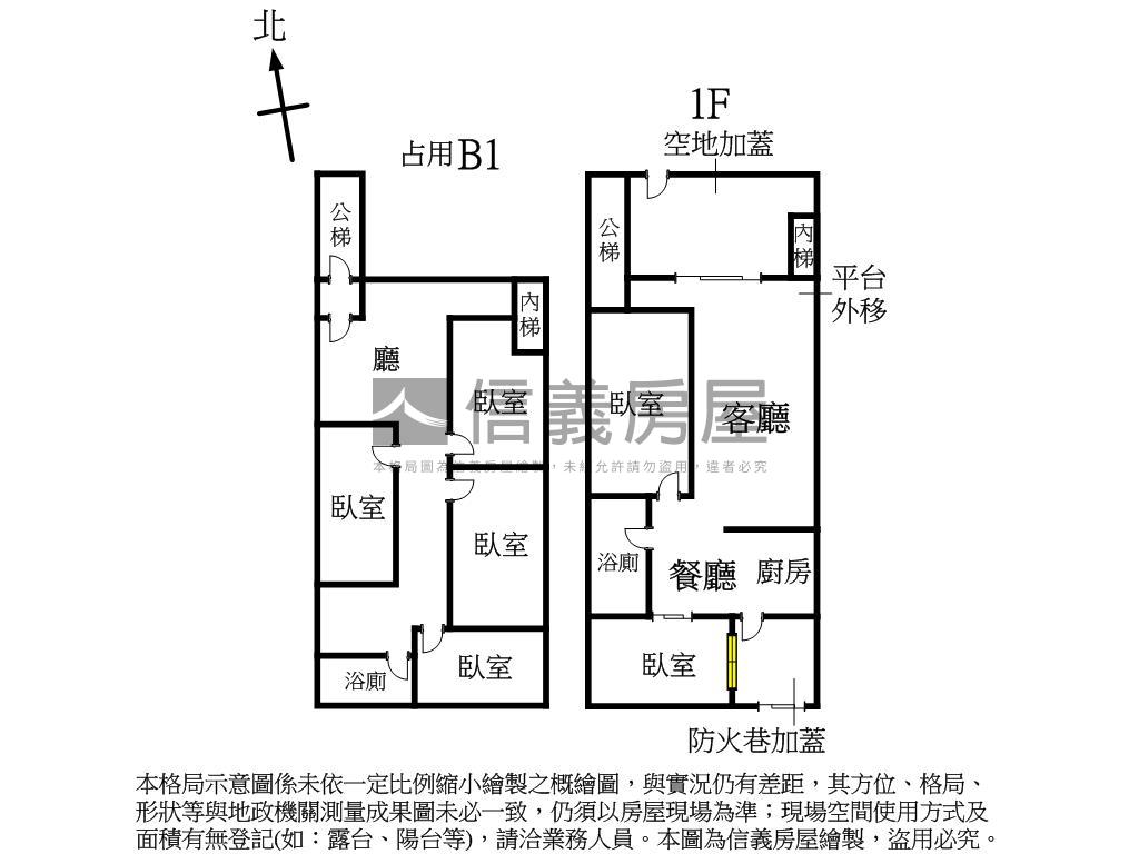 中正國中★東門捷運一樓房屋室內格局與周邊環境