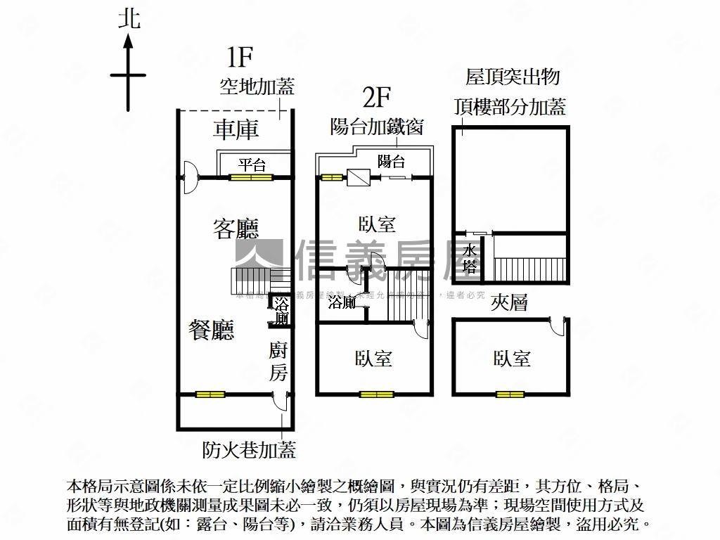 夯⭐興安商圈前院活路透天房屋室內格局與周邊環境