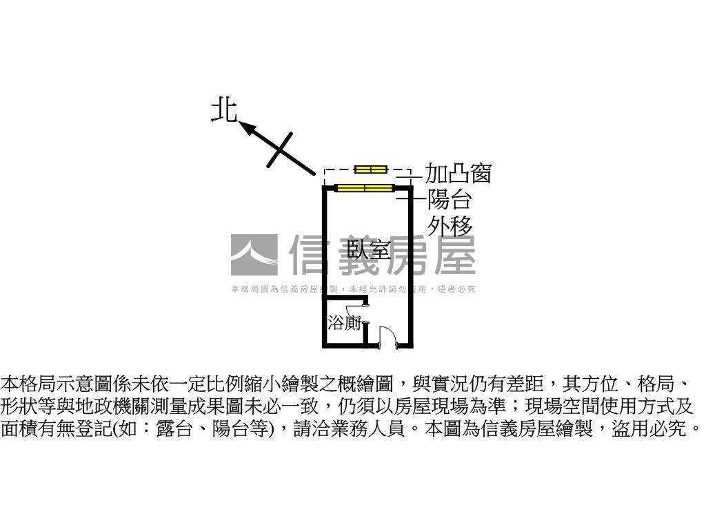 龍門國中低總價設籍好屋房屋室內格局與周邊環境