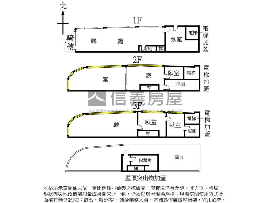 迪化２０７博物館稀有大窗房屋室內格局與周邊環境