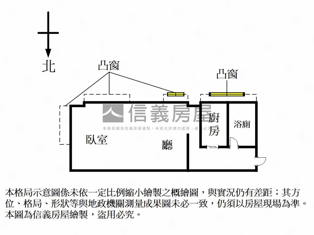松南精品★邊間採光小宅房屋室內格局與周邊環境