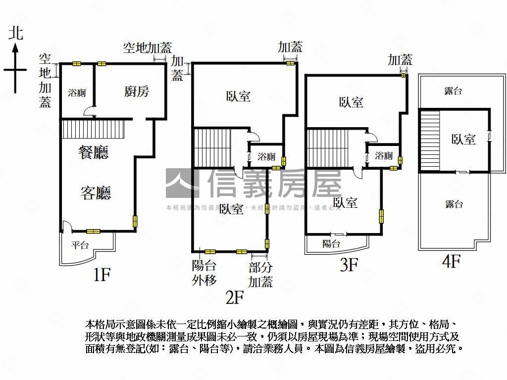 龍井美別墅透天房屋室內格局與周邊環境