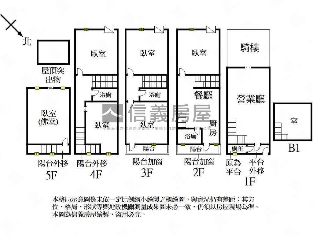 文山特區吃市透天店面房屋室內格局與周邊環境