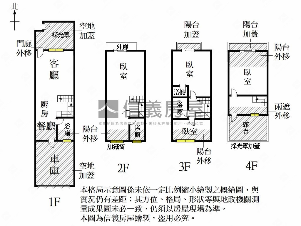 永康埔園街輕屋齡雙車墅房屋室內格局與周邊環境