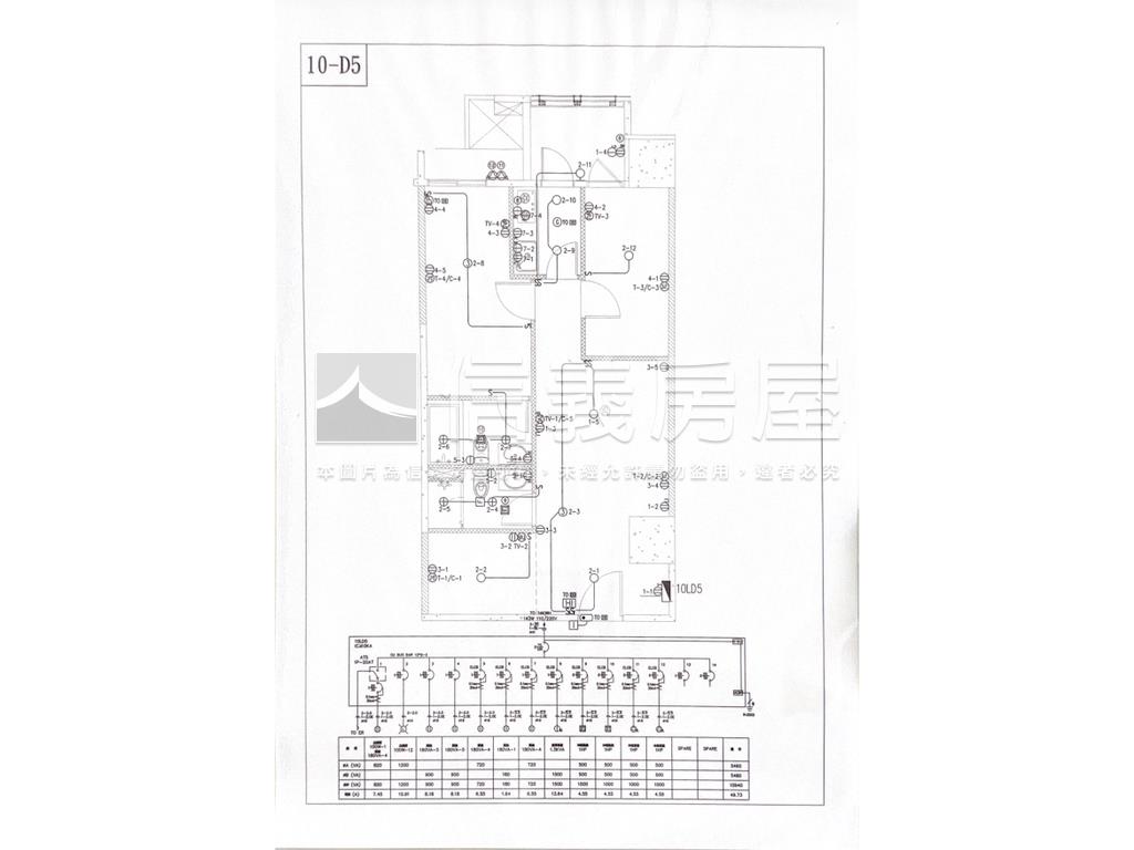 永安漢皇新Ｄ５兩衛１０樓房屋室內格局與周邊環境