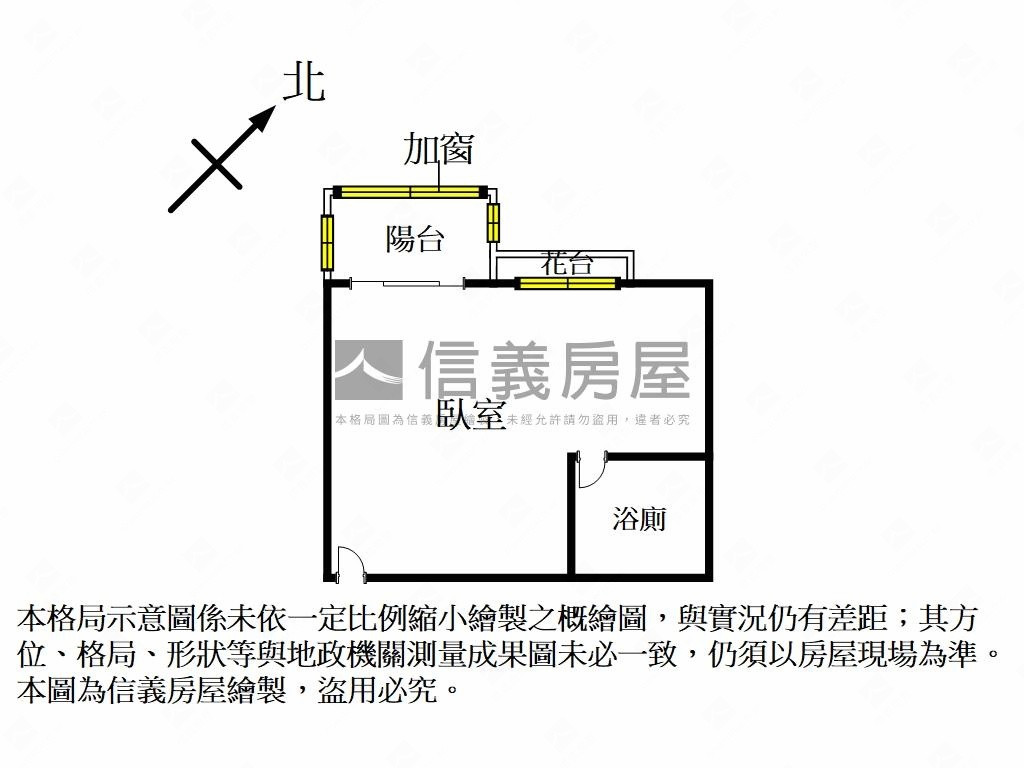 ⭐台北奇蹟大套房＋車位⭐房屋室內格局與周邊環境