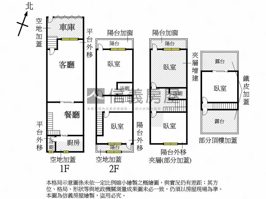 楠梓近新台１７車庫透天房屋室內格局與周邊環境
