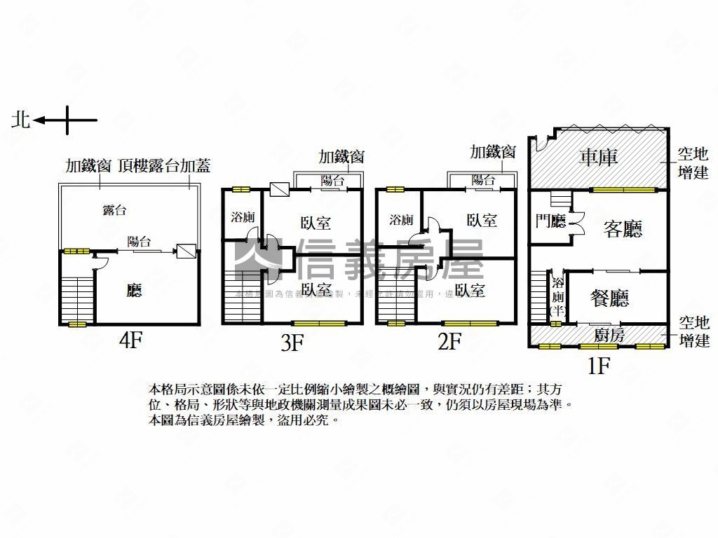 綠意盎然面寬車墅房屋室內格局與周邊環境
