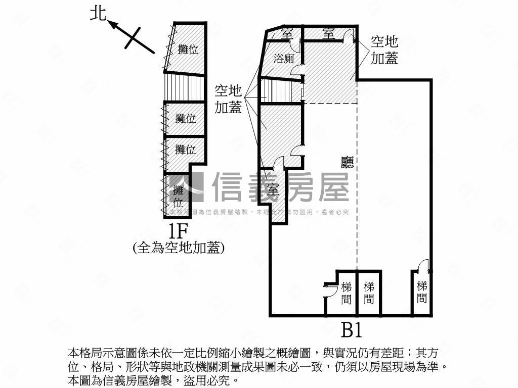 真理商圈●黃金人潮收租房屋室內格局與周邊環境