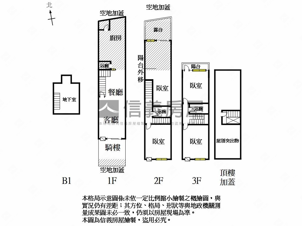 北園街約六米路透天房屋室內格局與周邊環境