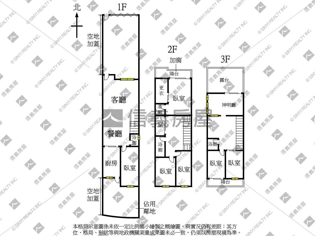 稀有自地自建美別墅讚房屋室內格局與周邊環境