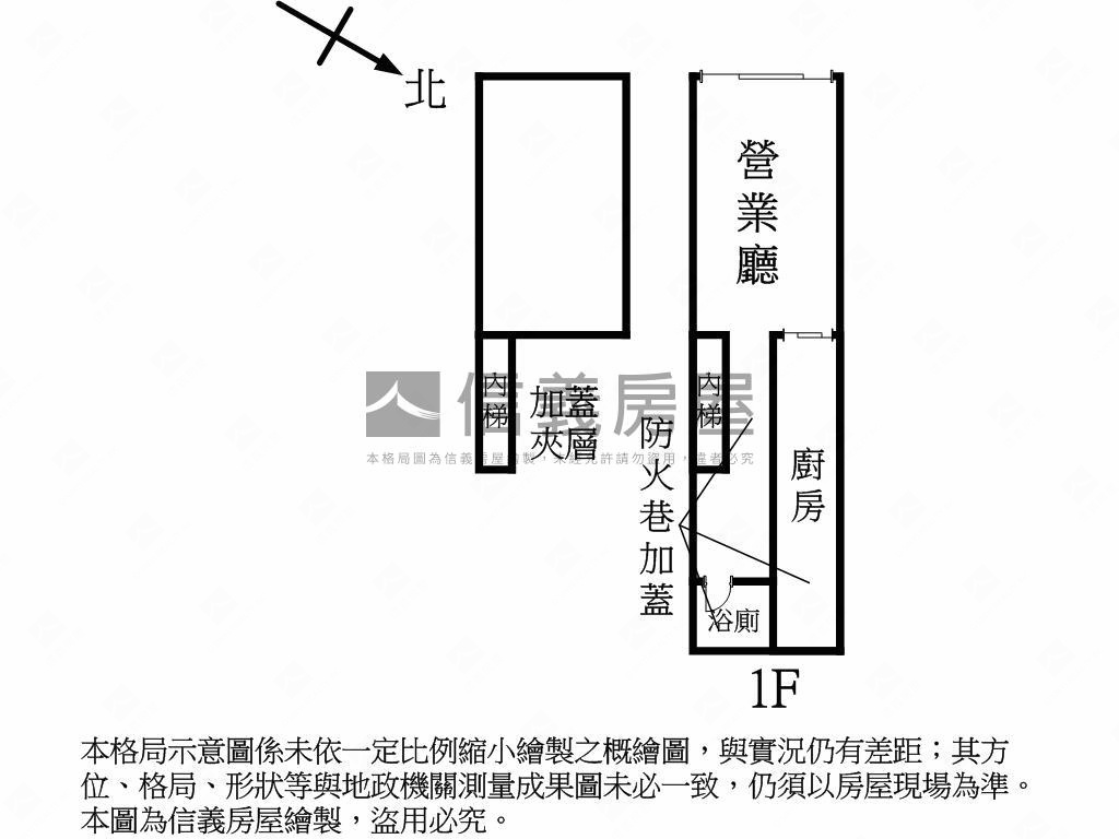 公館蛋黃商二住三黑土黃金房屋室內格局與周邊環境