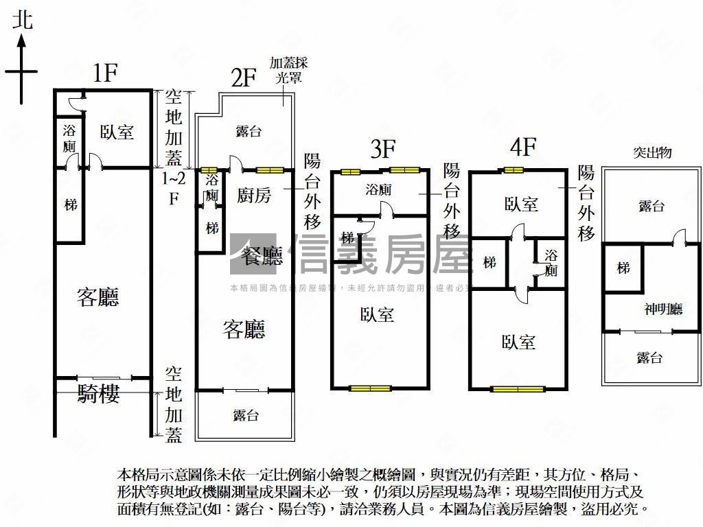 捷運旁臨路金店面房屋室內格局與周邊環境