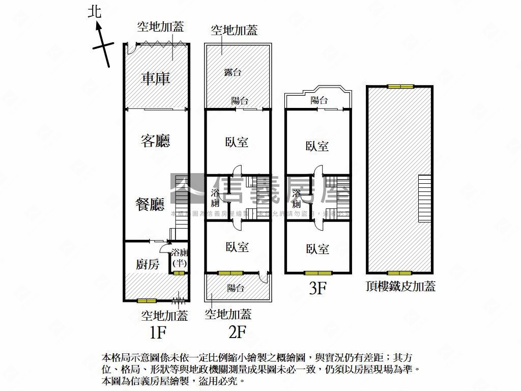 陽明學區．活巷車庫美透天房屋室內格局與周邊環境