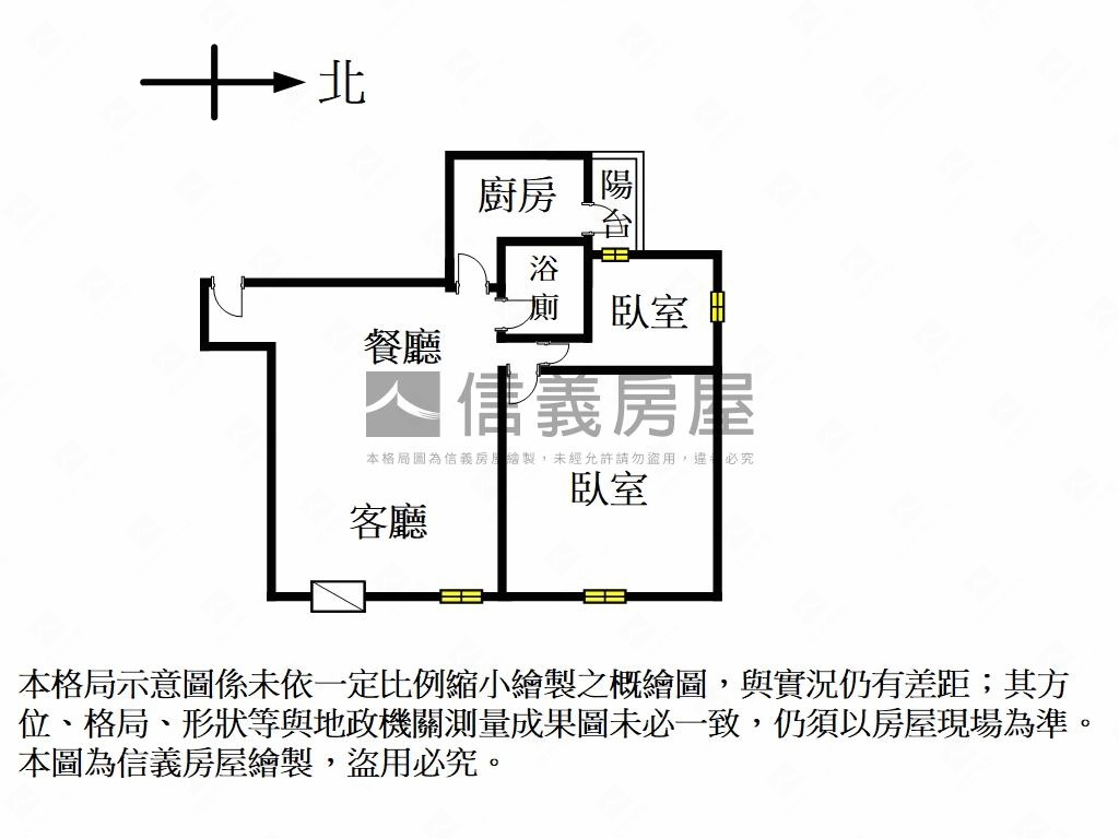 微風百貨商圈＆電梯兩房房屋室內格局與周邊環境
