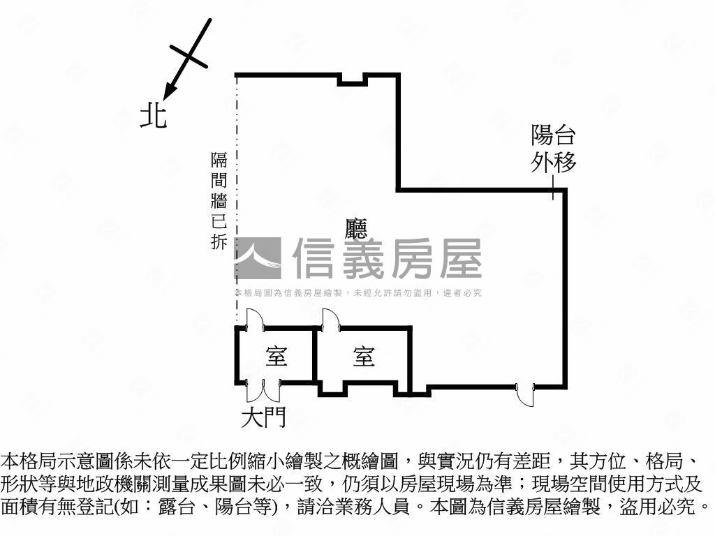 新接★遠雄大都市國際商辦房屋室內格局與周邊環境