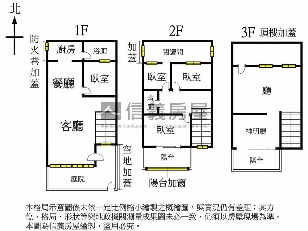 近科博館誠意出售孝親透天房屋室內格局與周邊環境