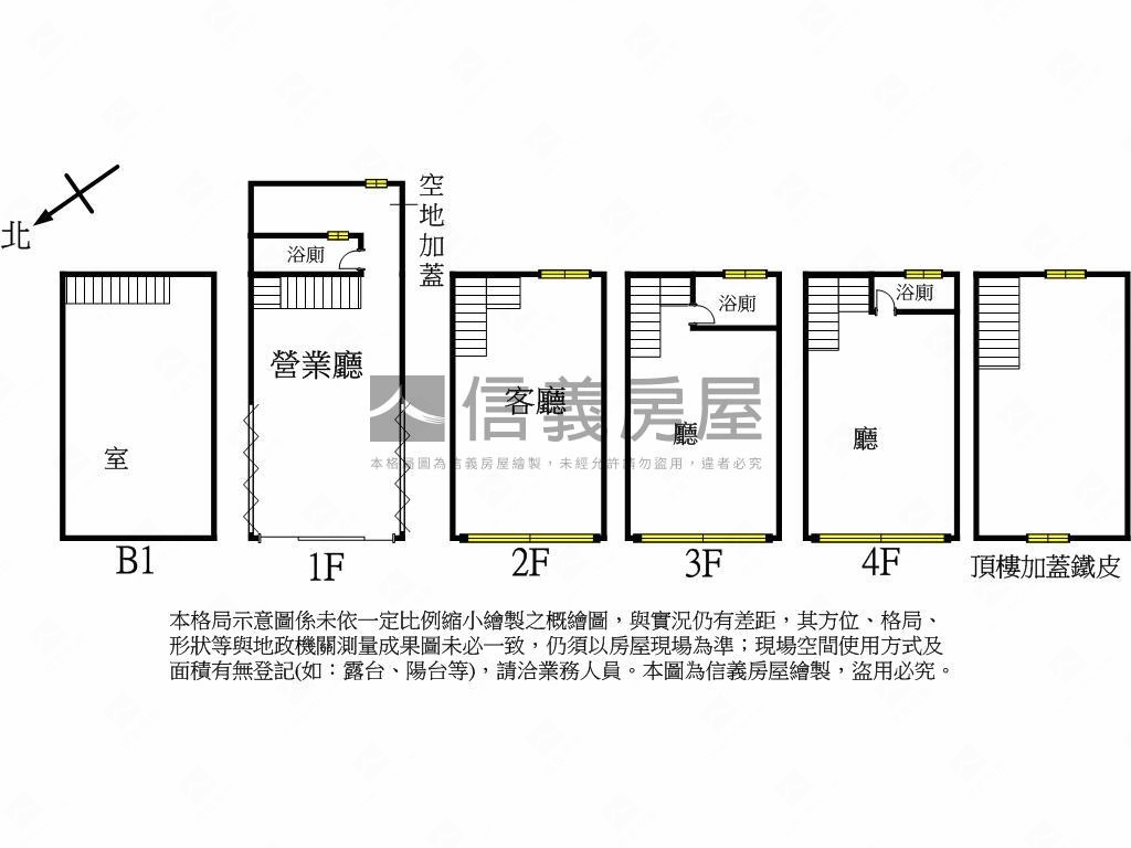 輕軌沿線低總價透天厝房屋室內格局與周邊環境