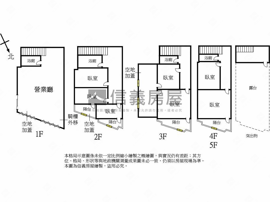 家樂福旁熱鬧吃市獨棟店面房屋室內格局與周邊環境
