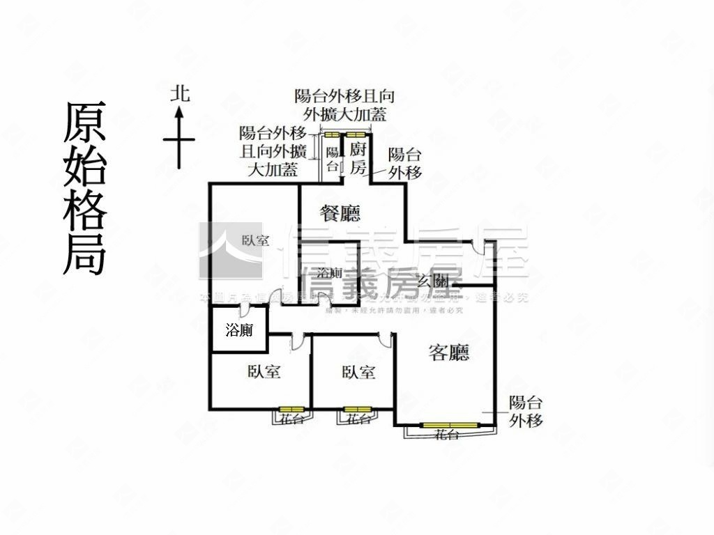 捷運信義安和★曼哈頓房屋室內格局與周邊環境