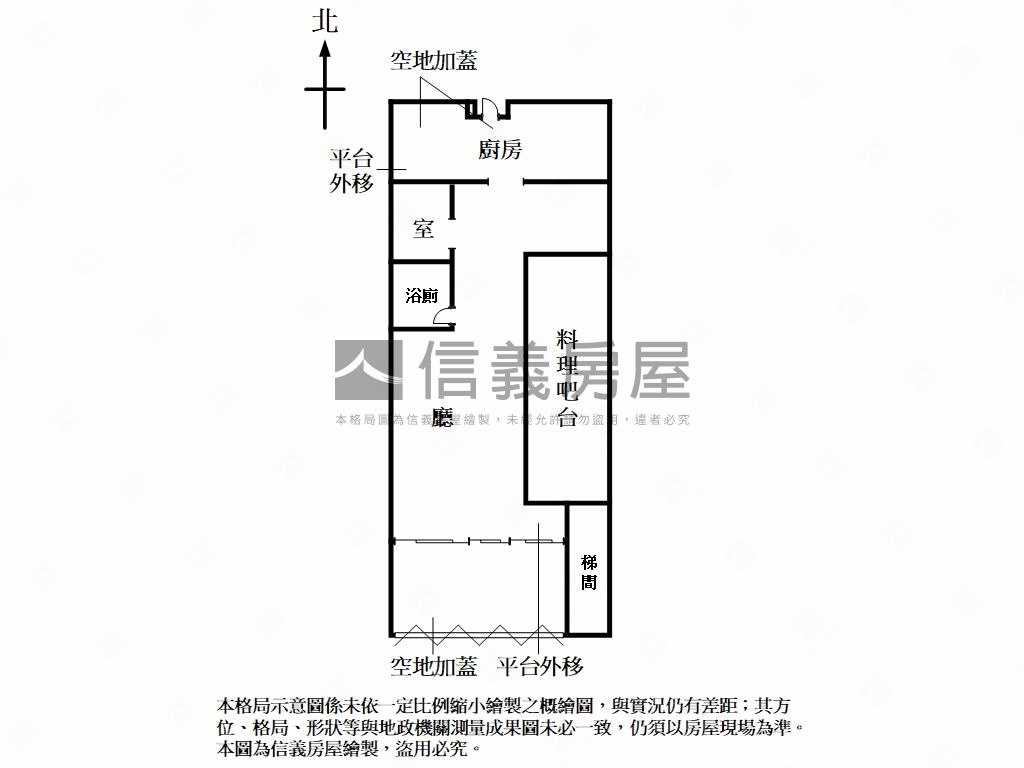 敦南潛力燙金店面房屋室內格局與周邊環境