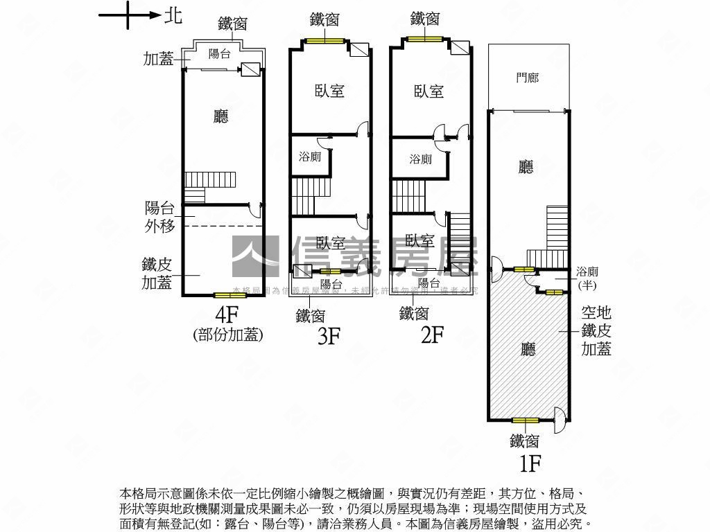 專約九如低總價正街大透天房屋室內格局與周邊環境