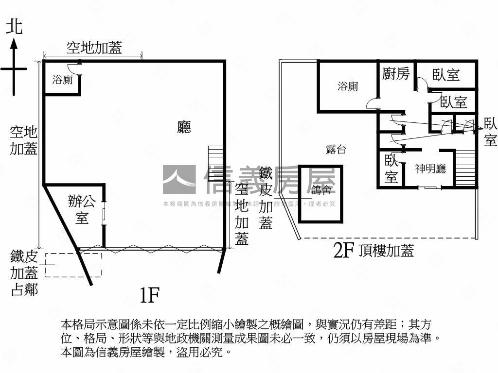 近國一彰化交流道農舍超讚房屋室內格局與周邊環境