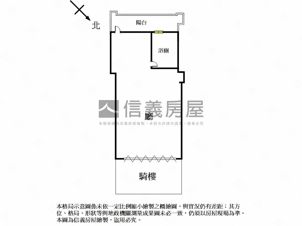 台大旗艦店王金鋪｜寰宇堂房屋室內格局與周邊環境