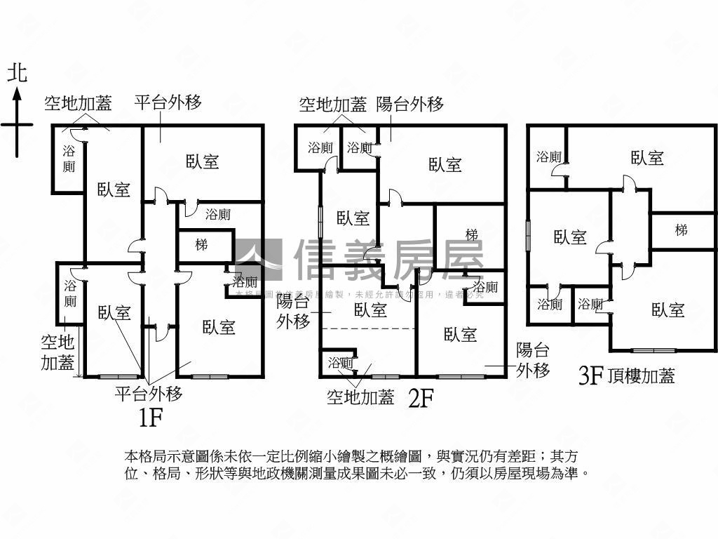 首選！景文火紅透天金雞母房屋室內格局與周邊環境