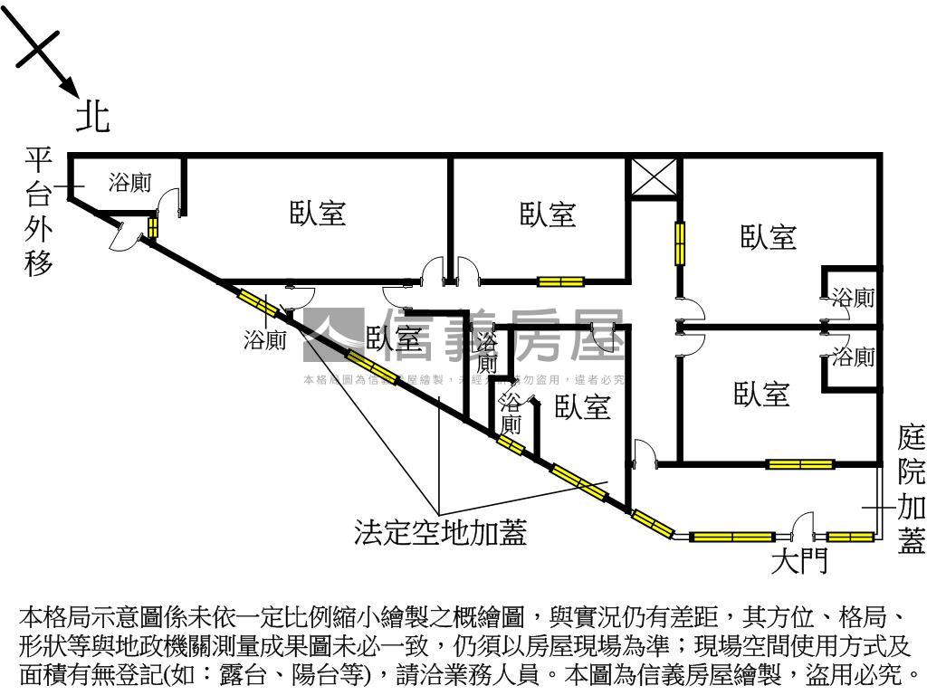 稀有一樓！收租收益高房屋室內格局與周邊環境