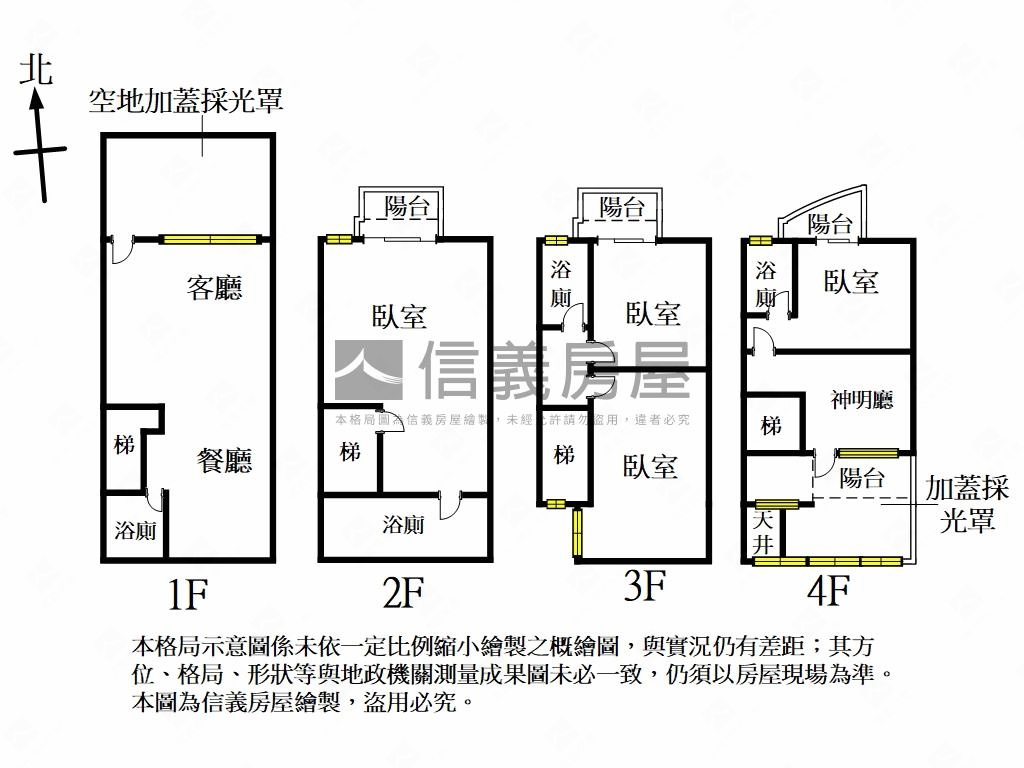 禾建築臨路美透天房屋室內格局與周邊環境