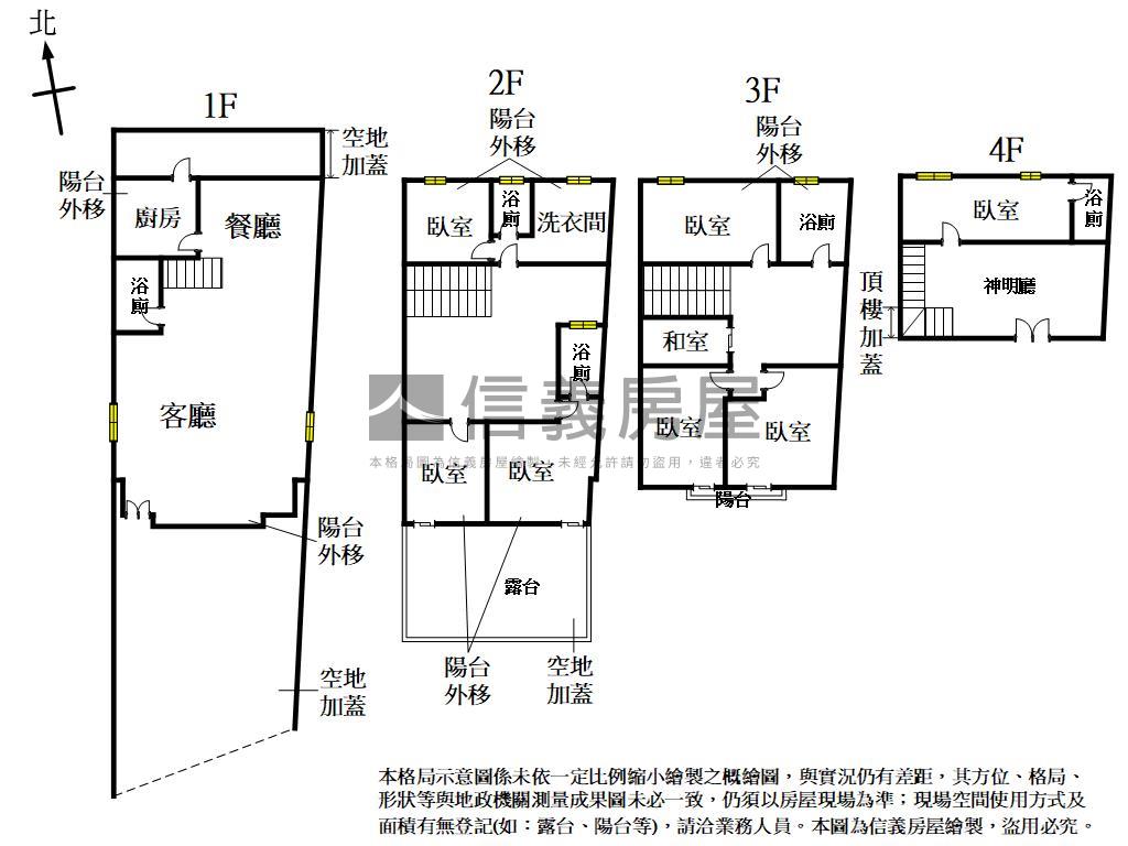 驚喜價！震後大地坪美透天房屋室內格局與周邊環境