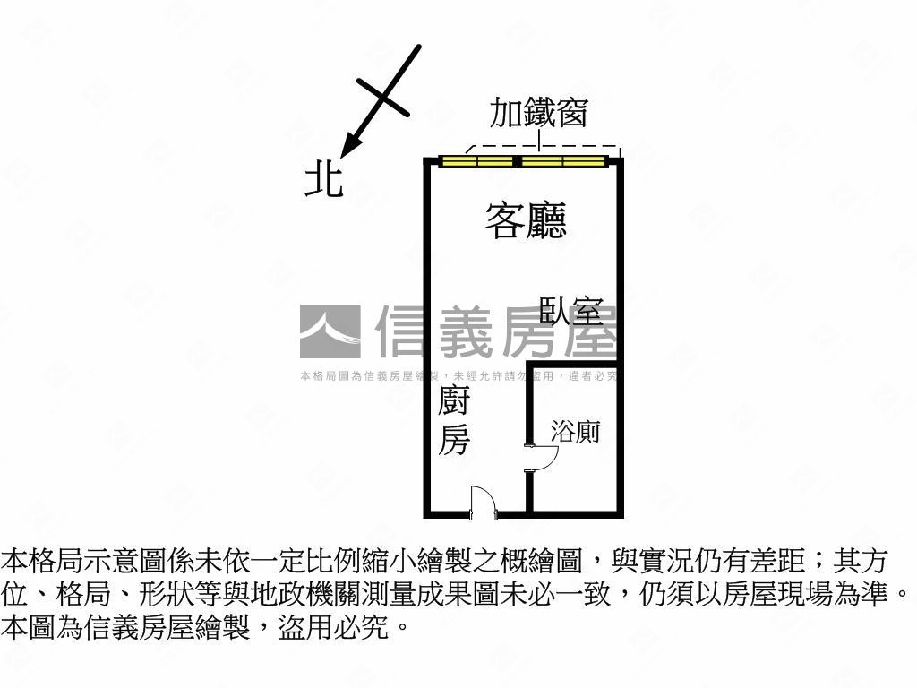 近雙輕軌亞灣小資宅房屋室內格局與周邊環境