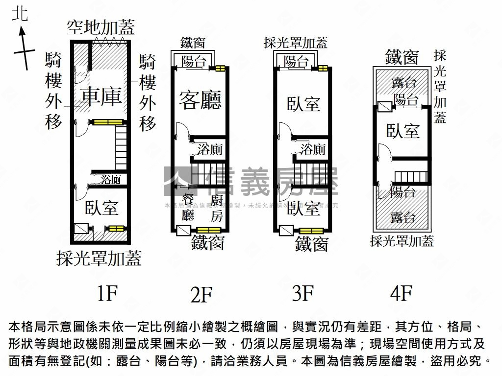 總安全家福孝親車墅房屋室內格局與周邊環境