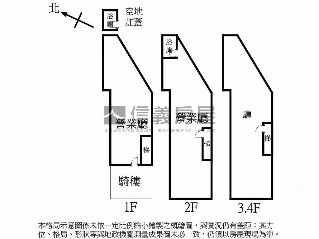 整棟古亭站旁稀有透店房屋室內格局與周邊環境