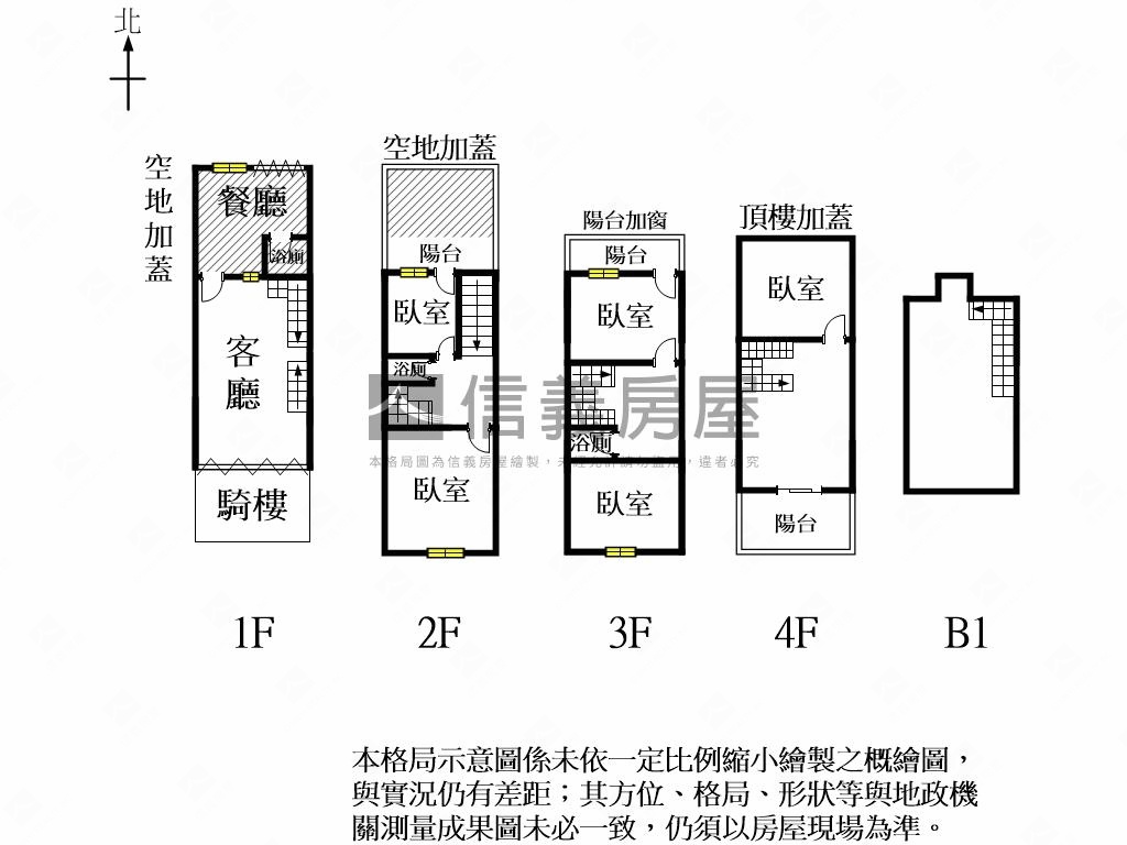 永康兵仔市美透天房屋室內格局與周邊環境