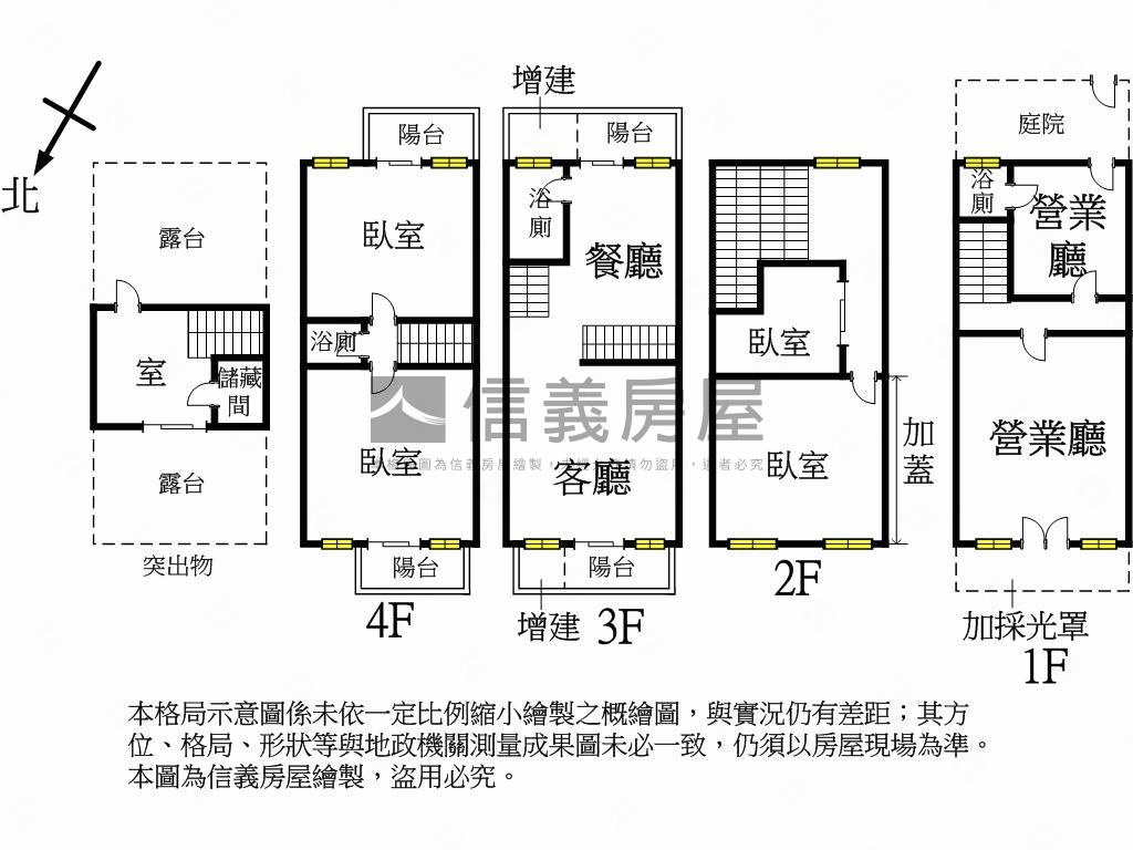 高鐵福客盈門透天店面房屋室內格局與周邊環境