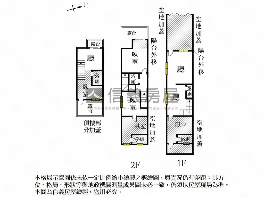 傳統格局孝親房整新透天房屋室內格局與周邊環境