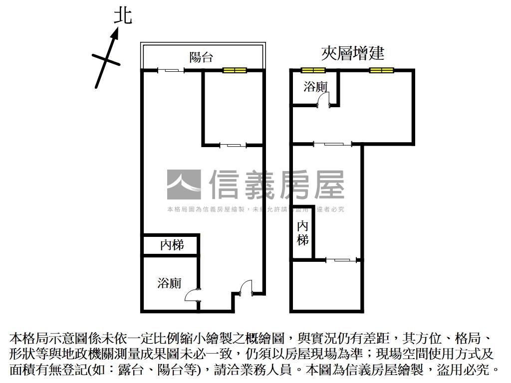 華中捷仕堡挑高大空間房屋室內格局與周邊環境