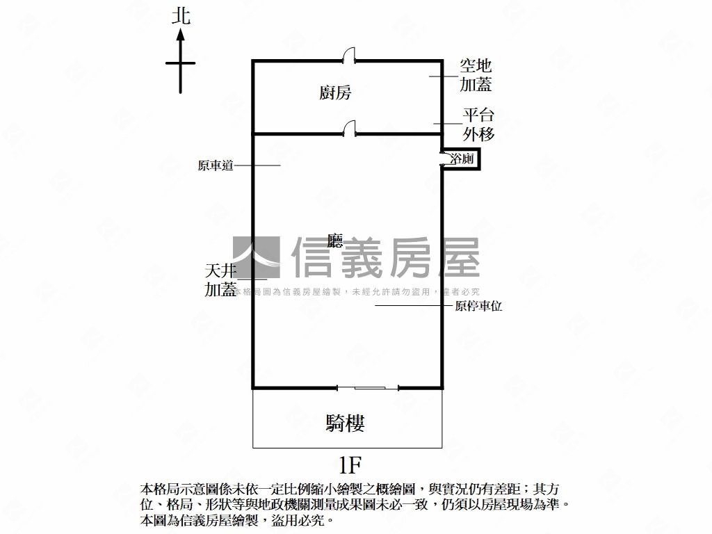 近中山國小站黃金店面房屋室內格局與周邊環境