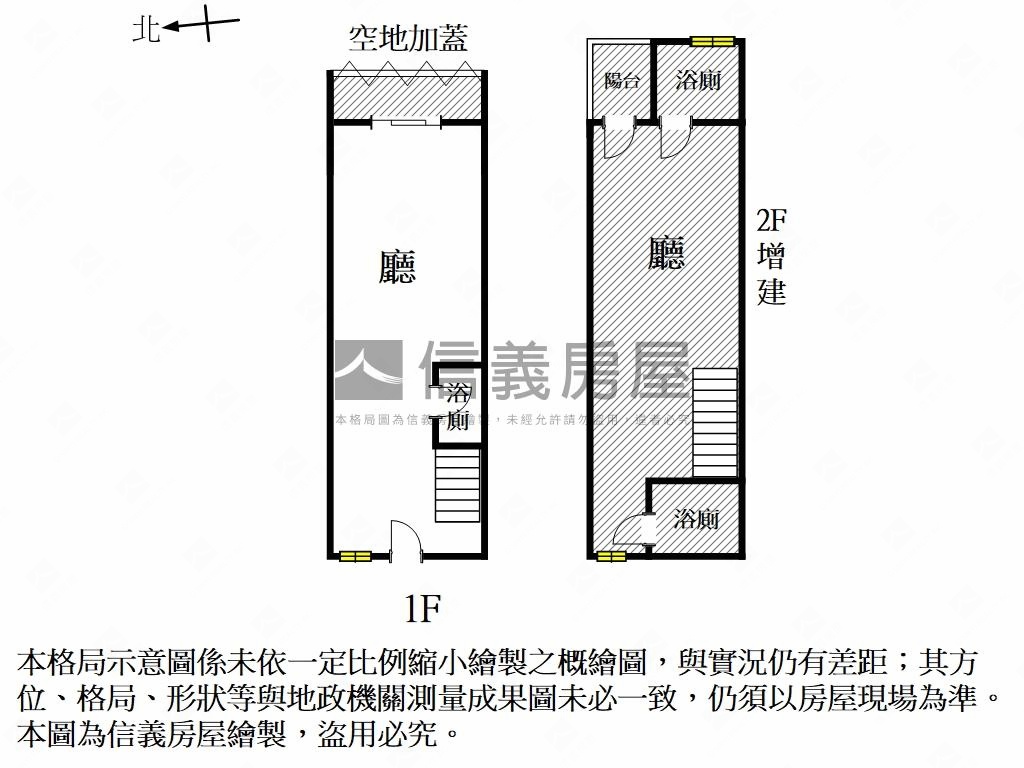 近水萍塭整新透天房屋室內格局與周邊環境