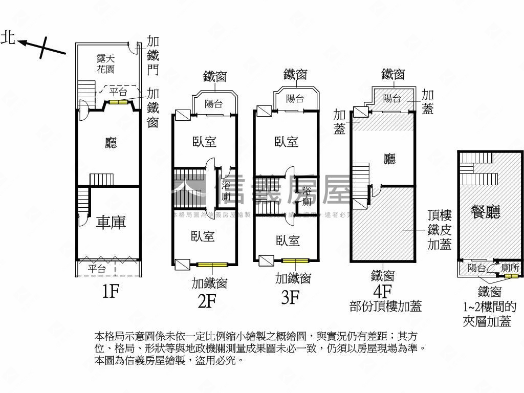 霞海榮總稀有必看車庫透天房屋室內格局與周邊環境