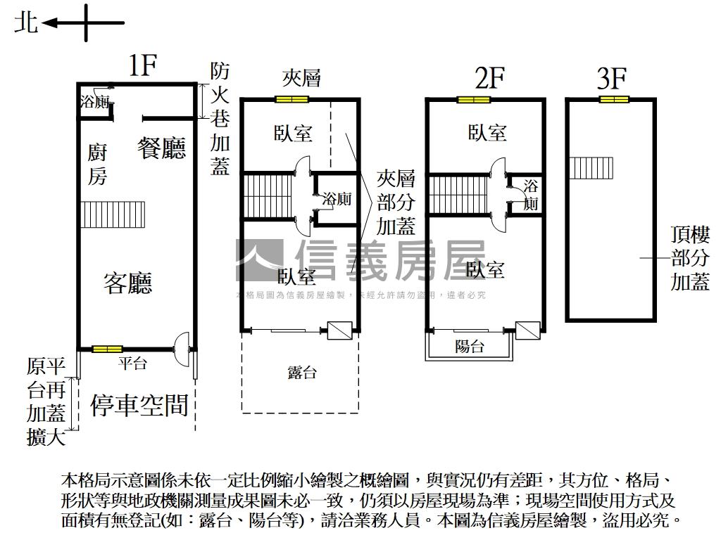 北太平７－８米活路透天房屋室內格局與周邊環境